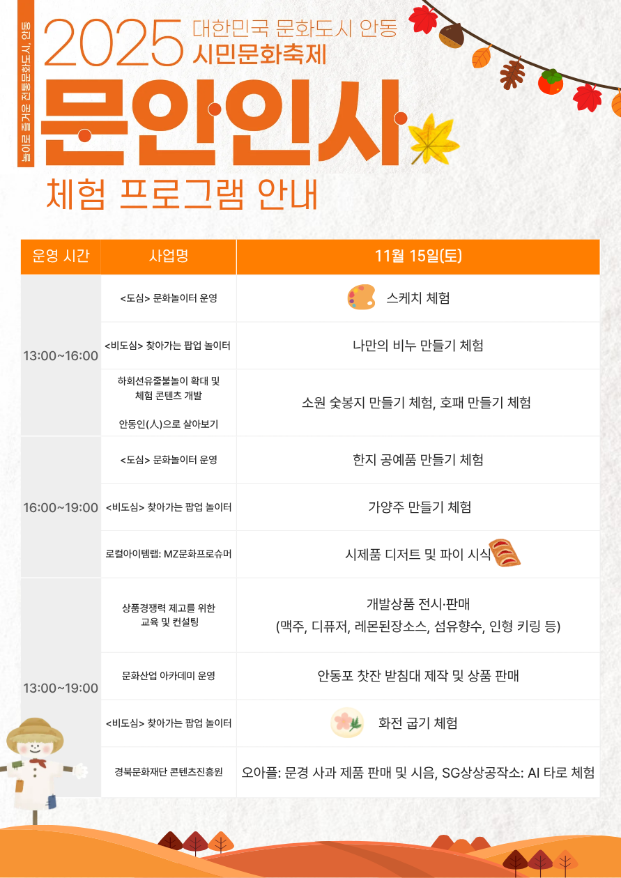 2025 대한민국 문화도시 안동 시민문화축제 <문안인사>